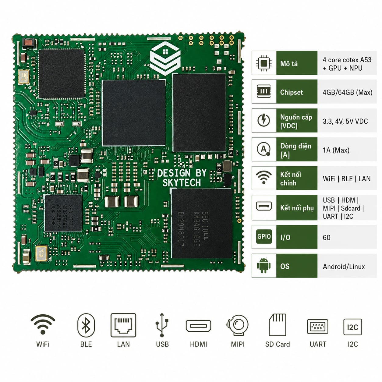 MediaTek MT8365 Embedded Computing Module | Android OS [SKT01] thumbnail 2
