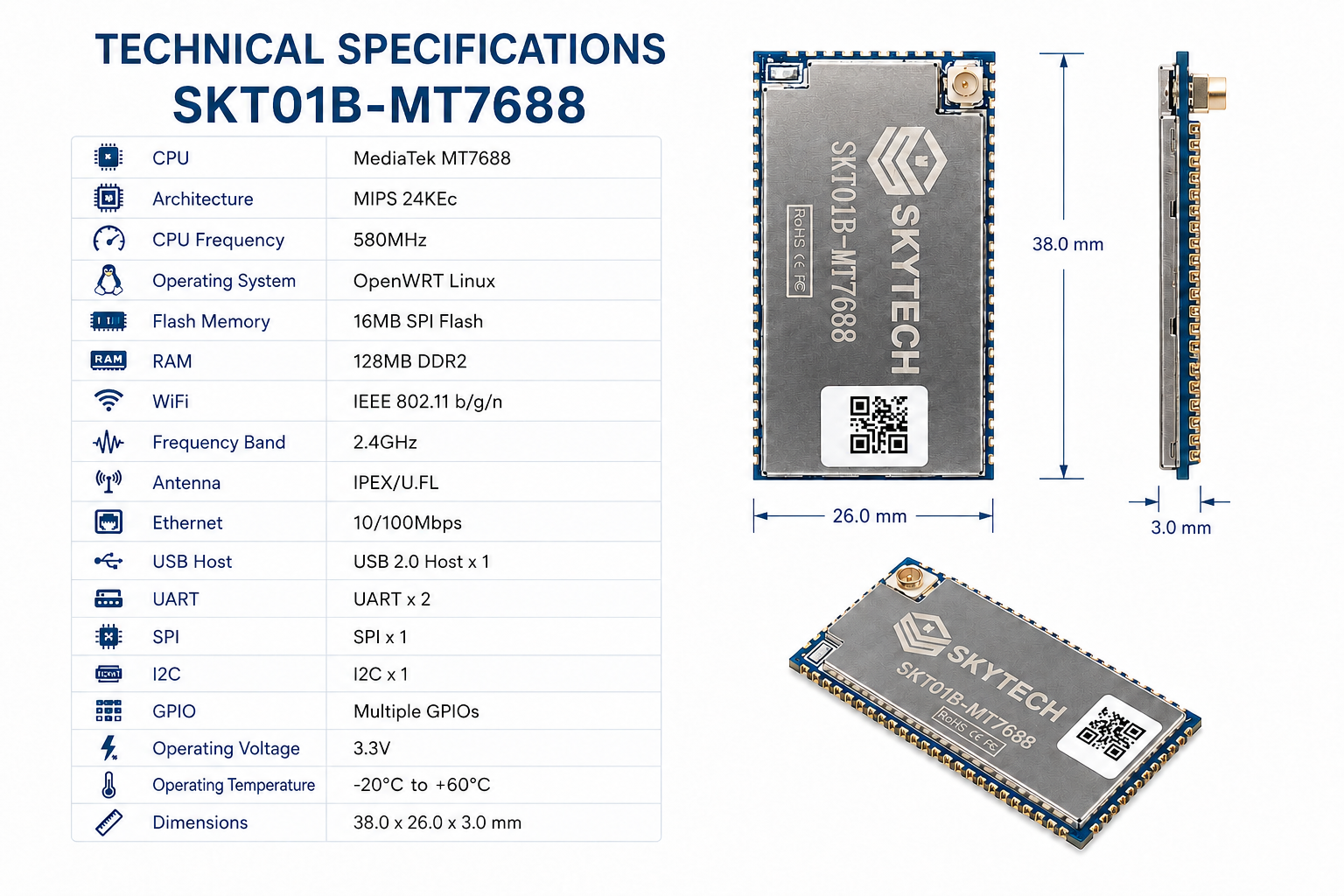 SKT01B-MT7688 OpenWRT Linux System on Module