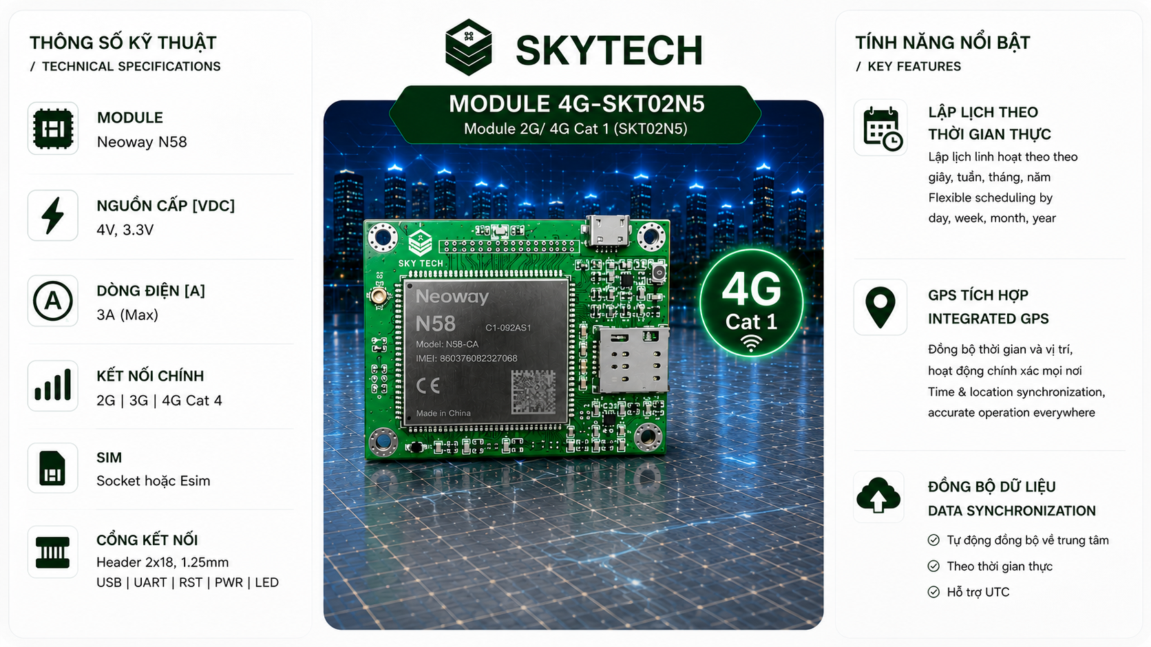 Module 2G/4G