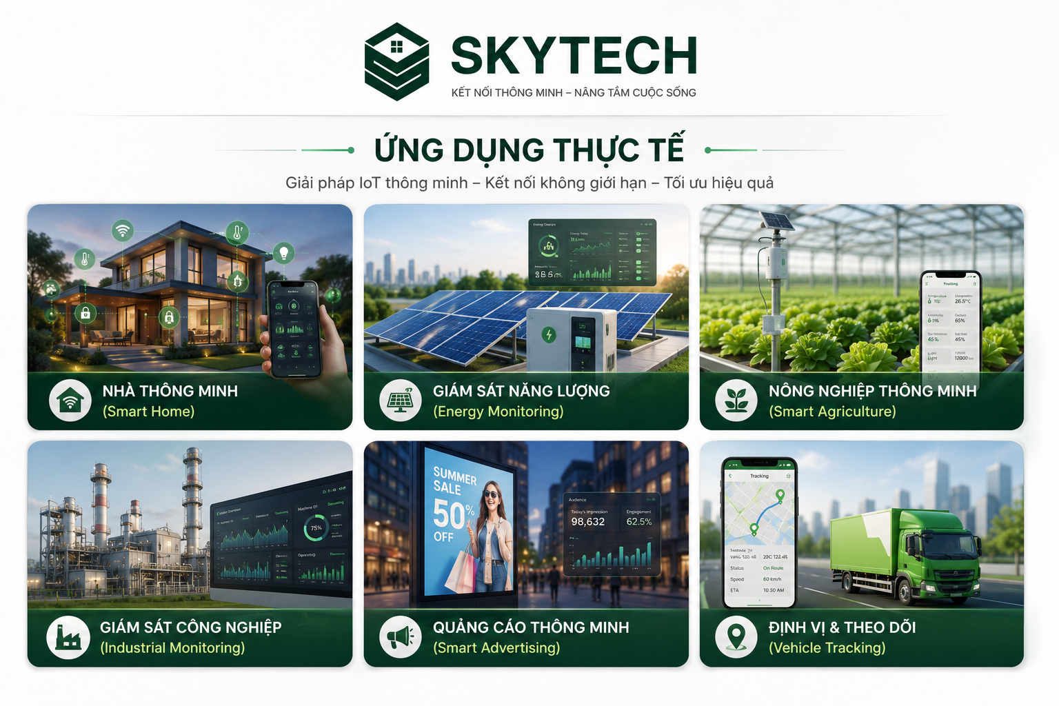 Ứng dụng 