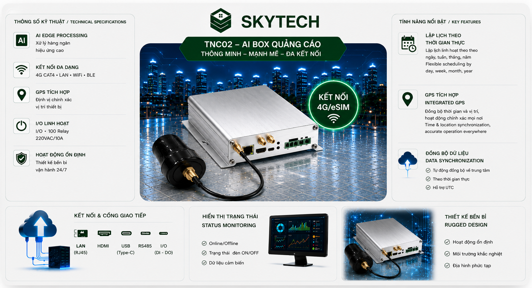 AI BOX