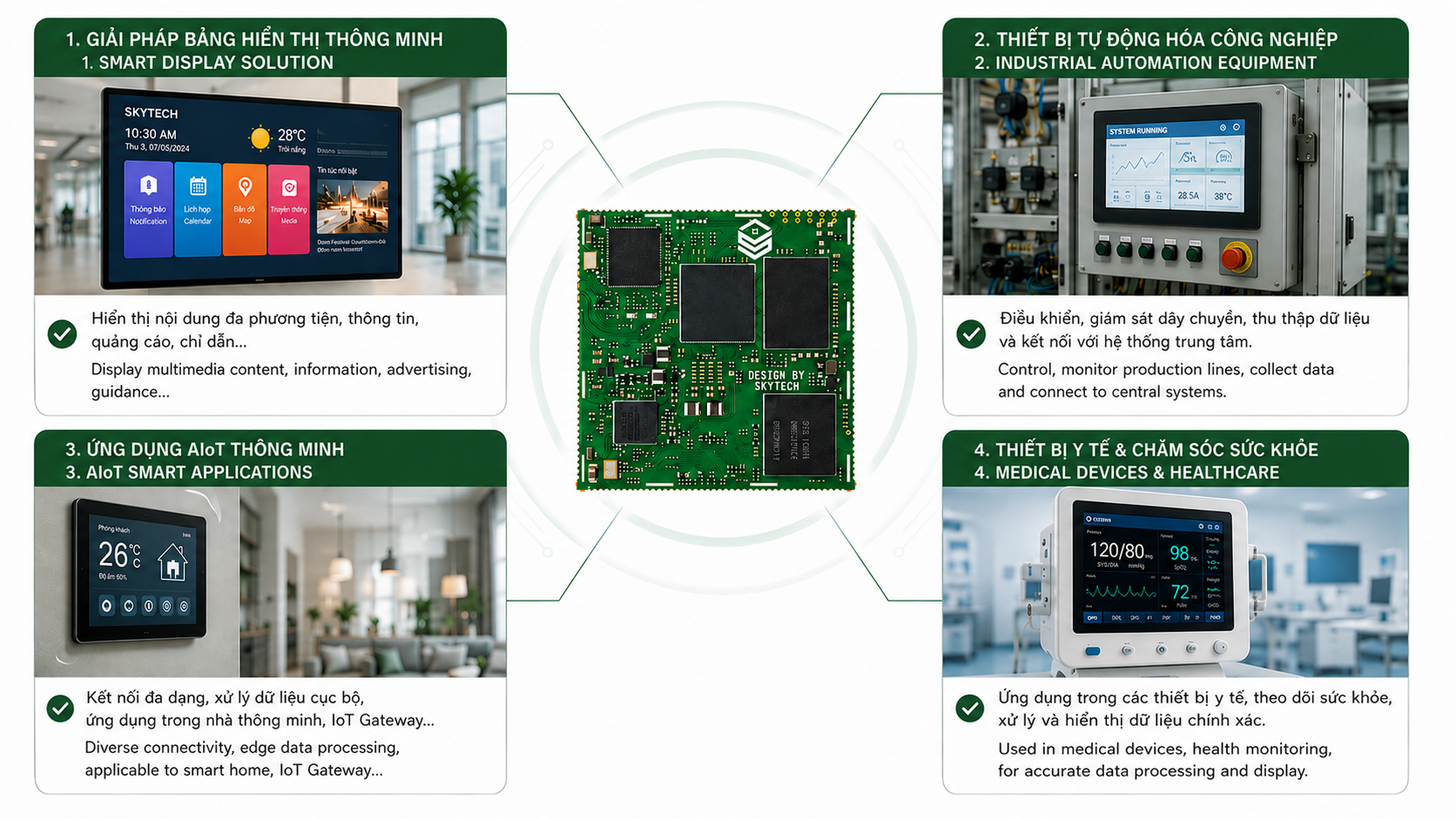 MT8365 Embedded Computing Module – Yocto | Android OS [SKT01]